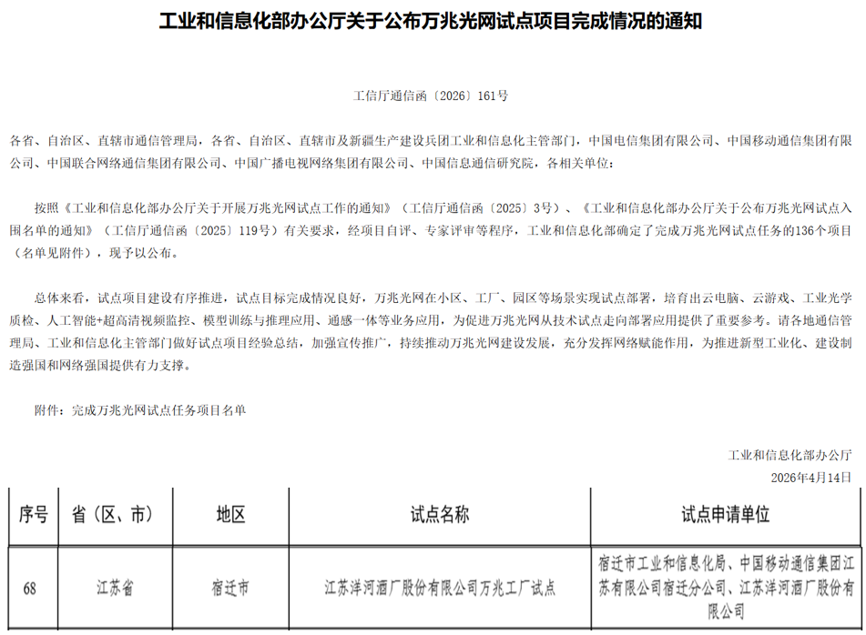 24746628.jpg 公司成功入选国家首批万兆工厂.jpg